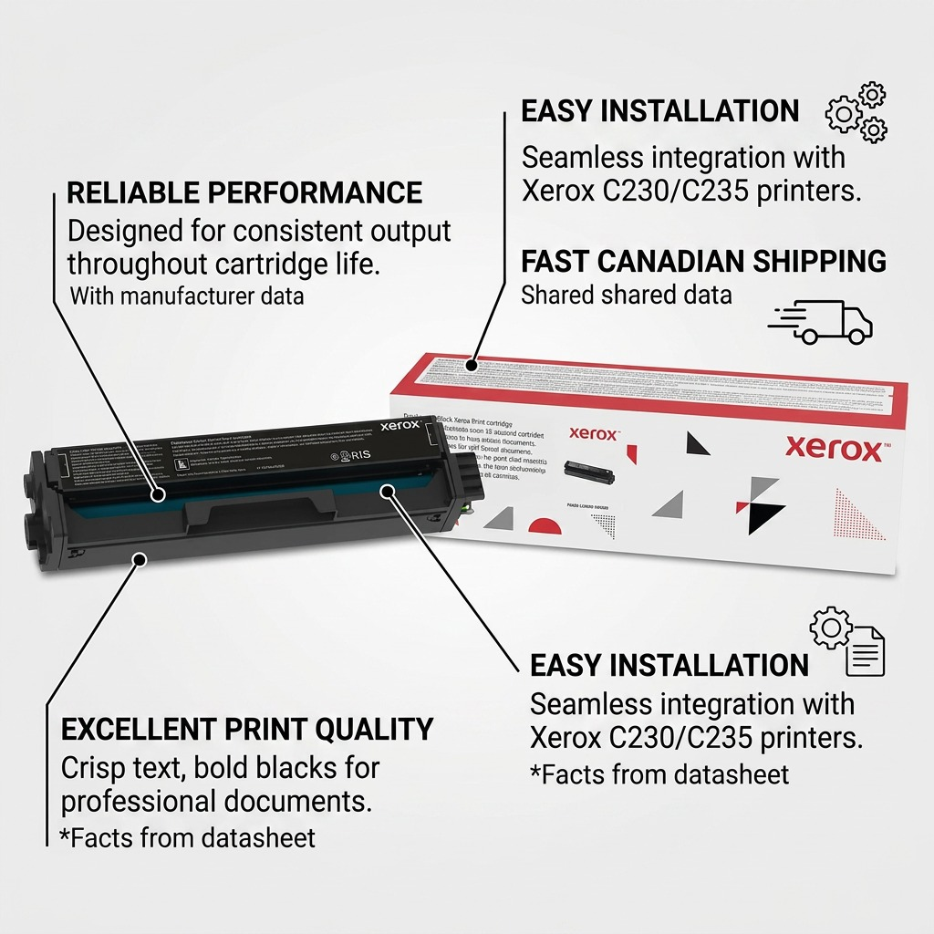 Cartridge feature callout image: highlighting print quality, reliability, and easy installation.