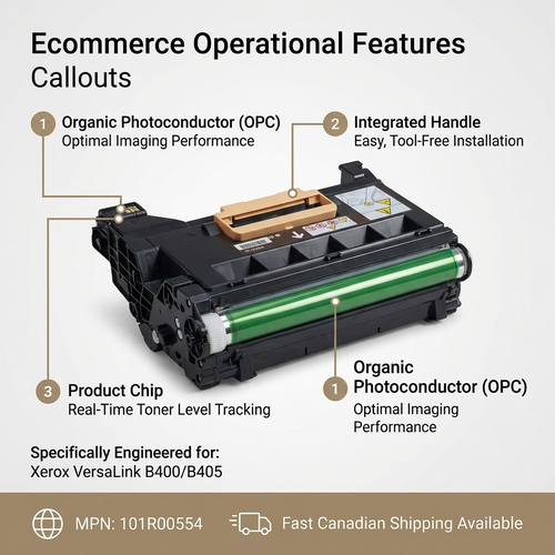 Ecommerce feature graphic for Xerox 101R00554 Drum Cartridge, highlighting OPC drum and handle for easy install.