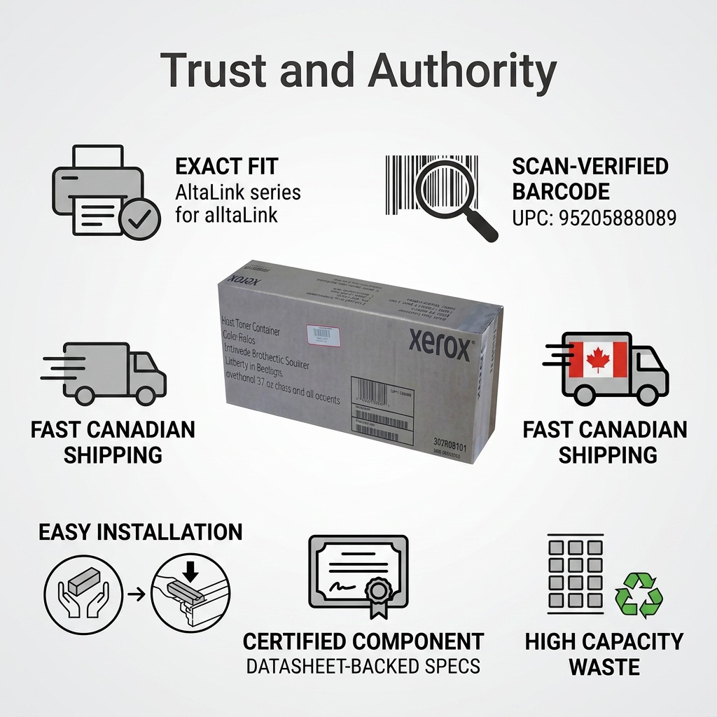 A trust and authority infographic centered on the Xerox 008R08101 waste toner container. Icons showcase fast Canadian shipping, an exact fit for the AltaLink series, easy installation, certified components, and a verified UPC barcode. Text is concise.