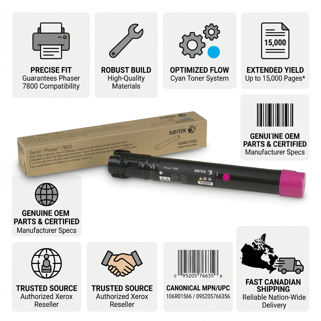 A factual trust infographic matrix: Xerox Phaser 7800 cyan toner cartridge with 15k yield and fast Canada shipping.