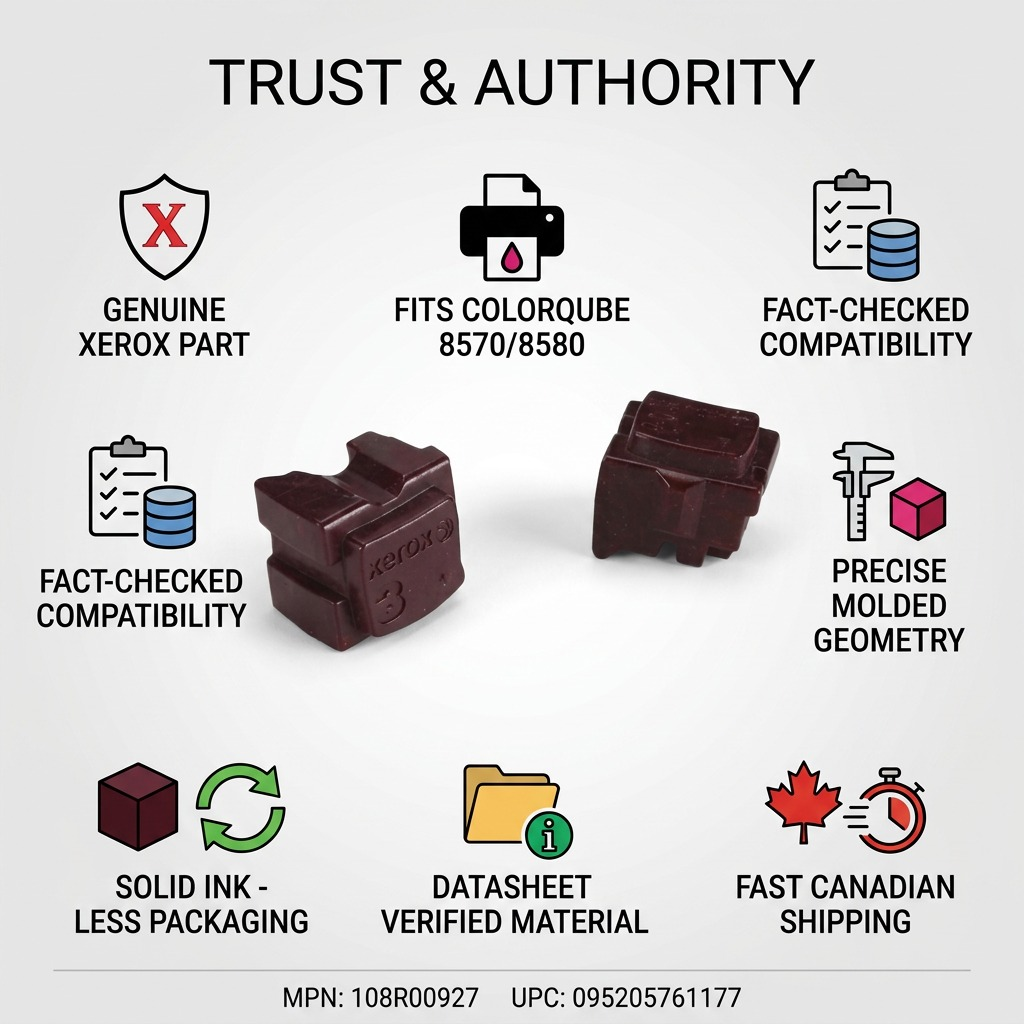 Factual Xerox 108R00927 magenta ink infographic with Canadian shipping and authenticity icons.